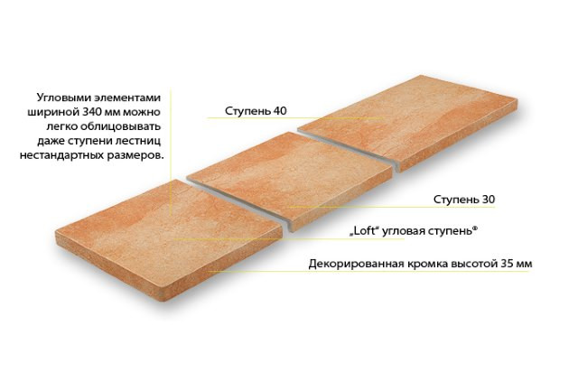 плитка крупный формат 8063 плитка крупный формат 8063