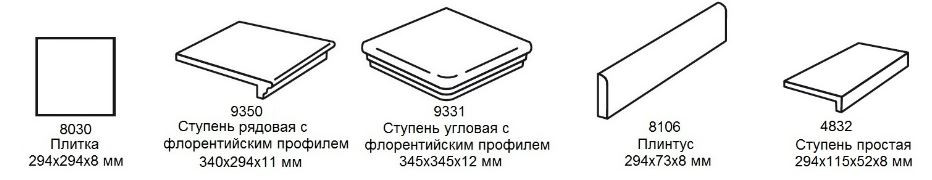 ступень - флорентинер ступень - флорентинер